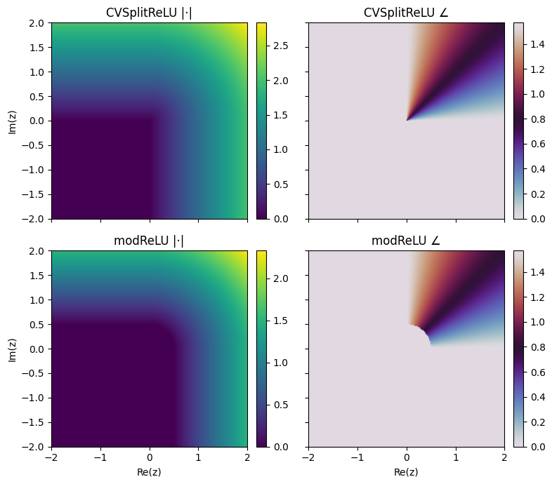 ../_images/2ad51987b226338d875865cbcbf72da6afe8b549670823b72a0e29014d182f47.png